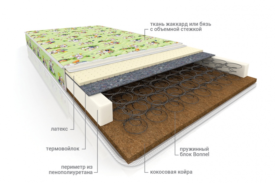 Малыш (био-латекс)