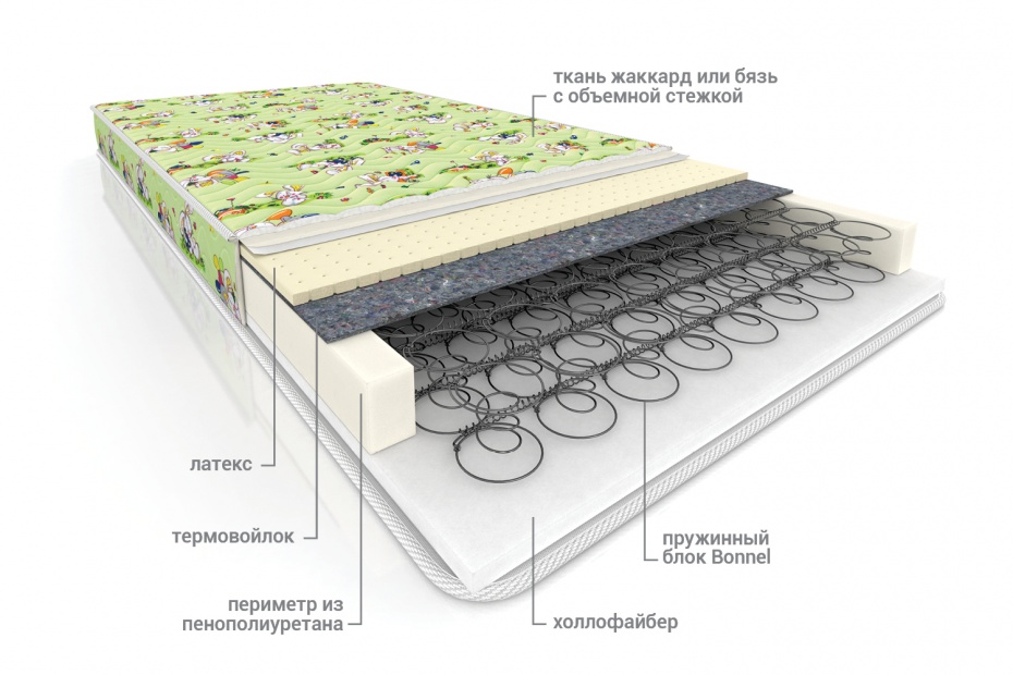 Малыш (холло-латекс)